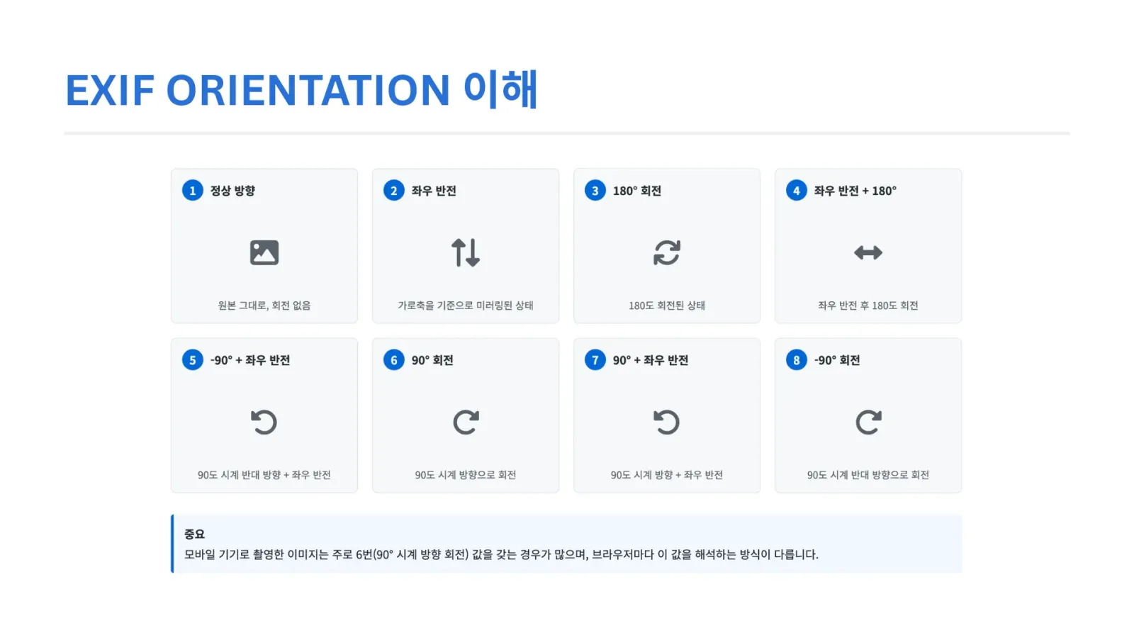 Orientation 값 추출 및 매핑