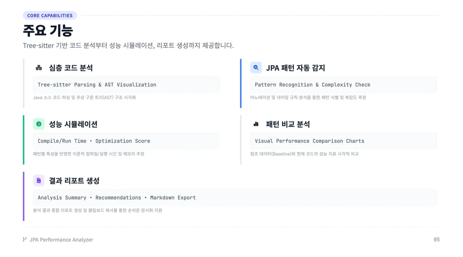 성능 시뮬레이션