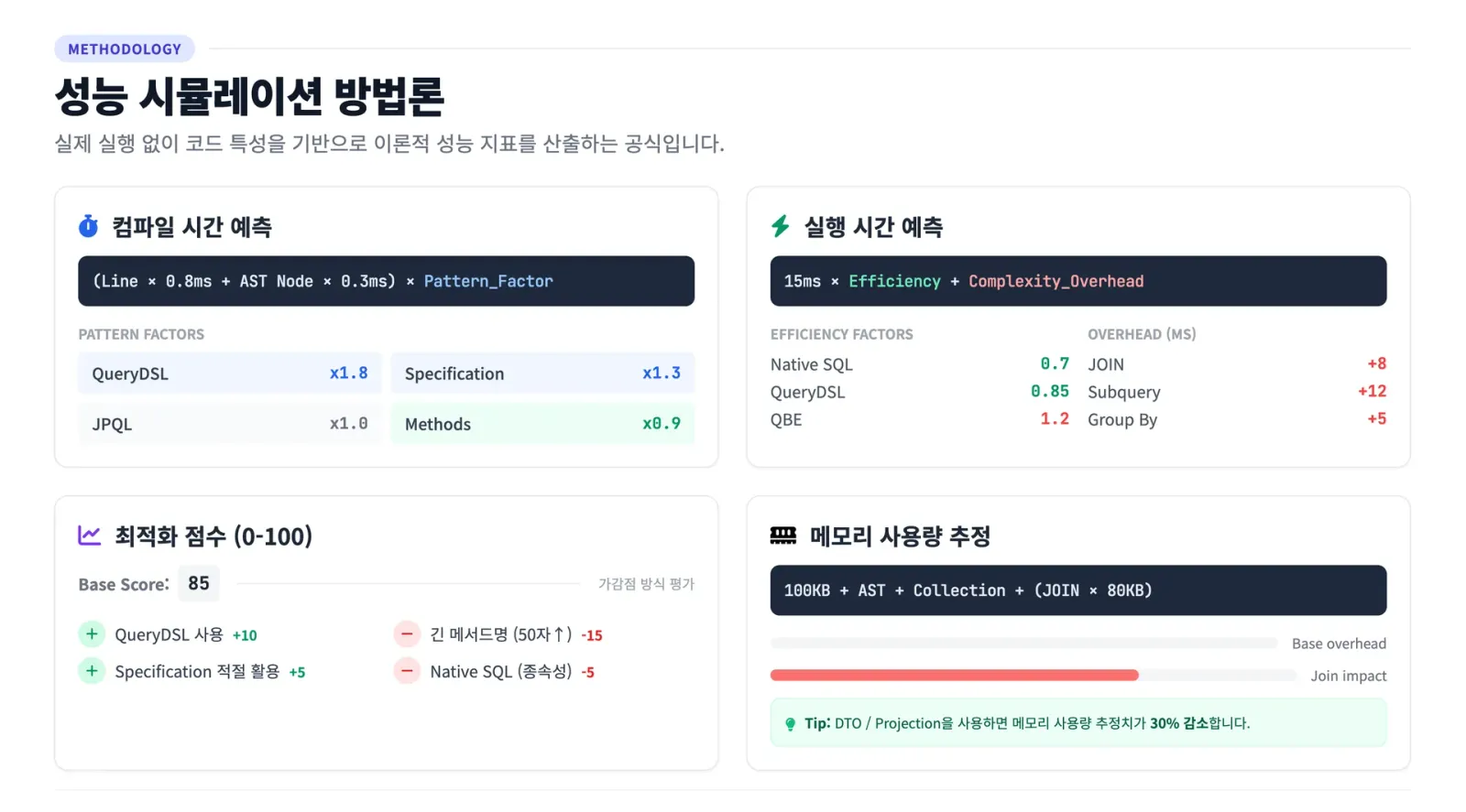 패턴별 비교 & 최적화 점수